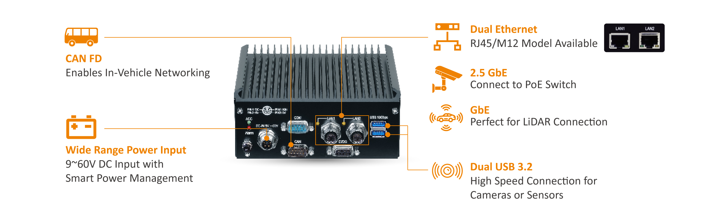 Jetson Embedded System IBOX-600 