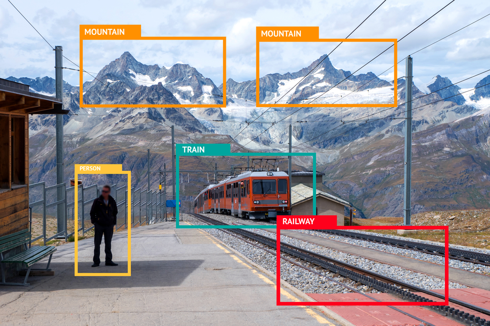 Machine learning analytics identify technology