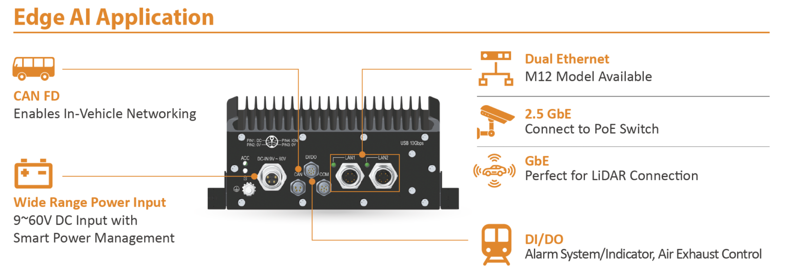 IBOX-600-IP66 Uygulaması